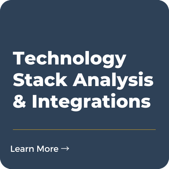 countabl | Technology stack analysis integrations